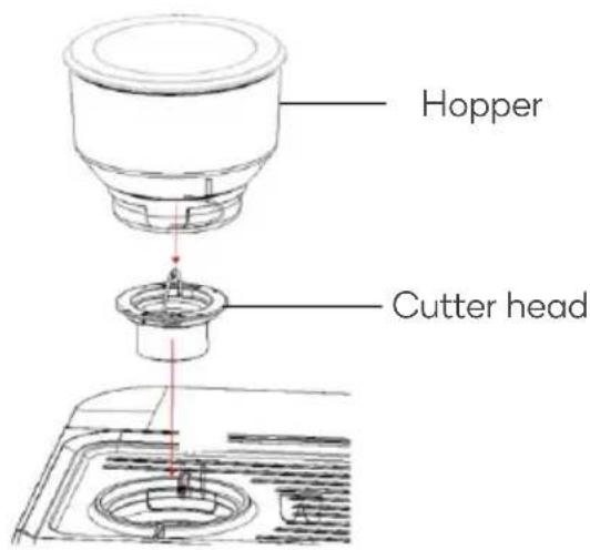 Hopper Cutter head