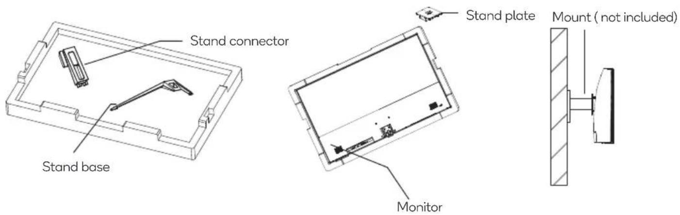 Stand base Stand connector Stand plate Monitor Mount ( not included )