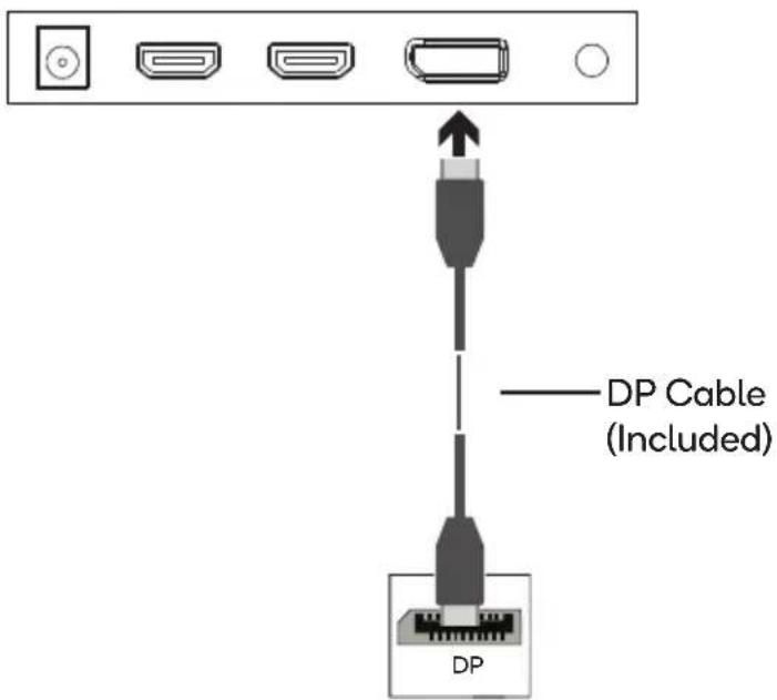 DP Cable (Included) DP