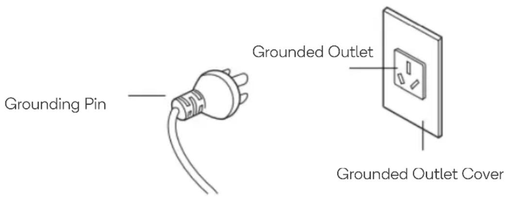 Grounding Pin Grounded Outlet Grounded Outlet Cover