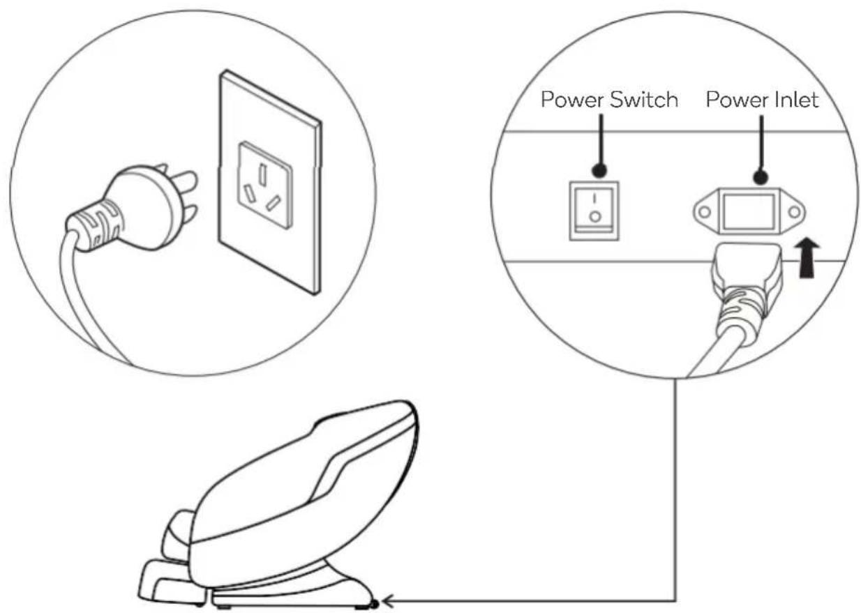 Power Switch Power Inlet