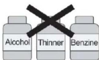 Alcohol Thinner Benzine