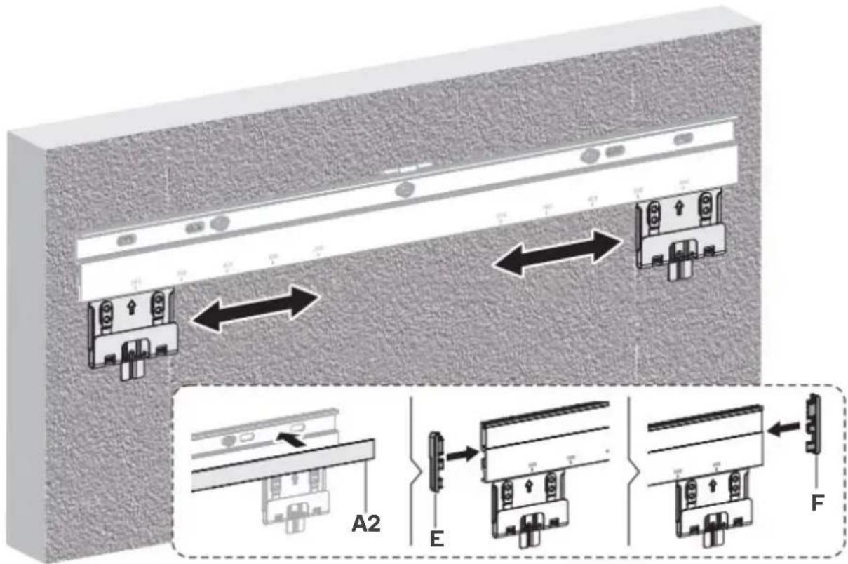 Technical diagram showing assembly of a device with labeled components A2, E, and F, including directional arrows indicating assembly or connection.