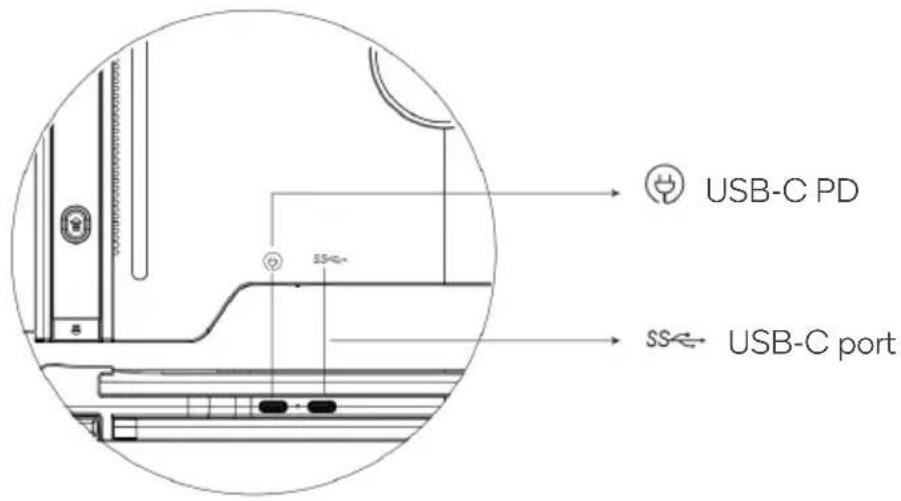 USB-C PD SS← USB-C port