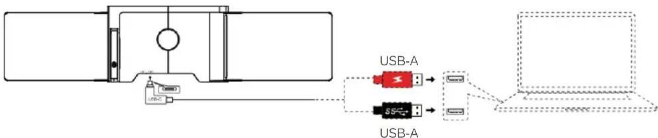 Kogan KAMN14TFDEA - Connecting using USB-C to USB-A Cable - 2