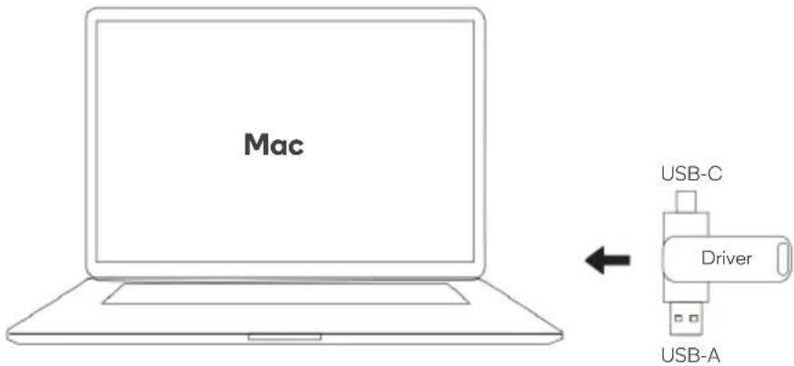 Mac USB-C Driver USB-A
