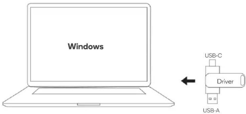 Windows USB-C Driver USB-A