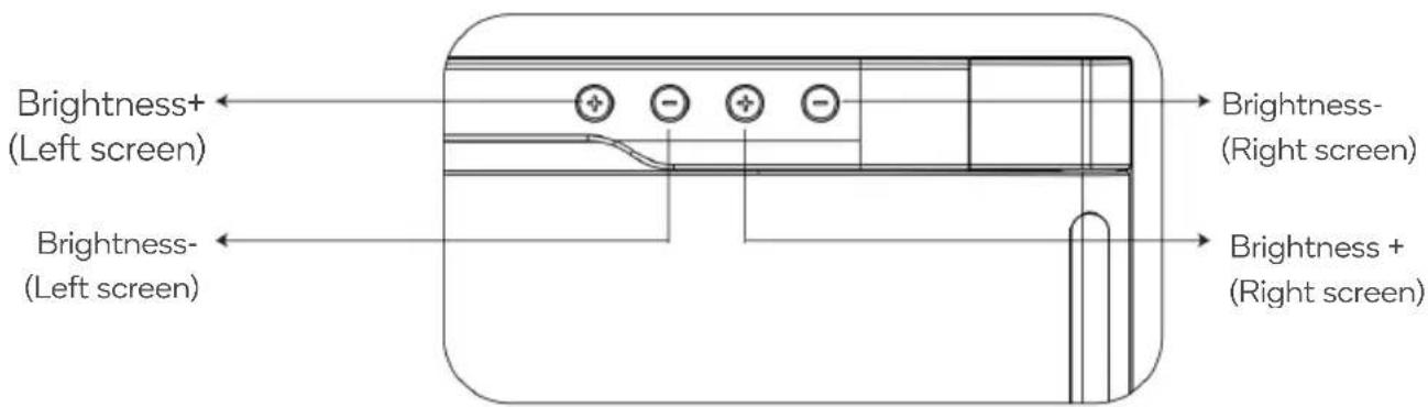 Brightness+ (Left screen) Brightness- (Left screen) Brightness- (Right screen) Brightness+ (Right screen)