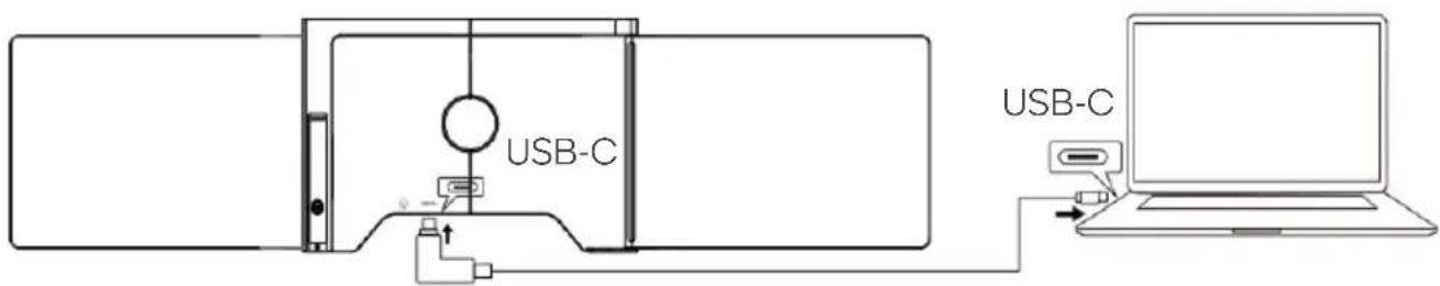 USB-C USB-C