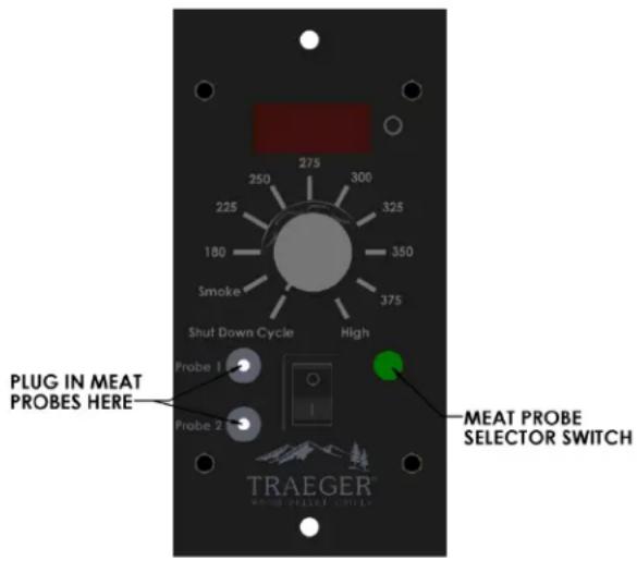 275 300 250 325 180 350 Smoke 375 Shut Down Cycle High Probe 1 Probe 2 MEAT PROBE SELECTOR SWITCH PLUG IN MEAT PROBES HERE TRAEGER® WIND PELLET GNTLX®