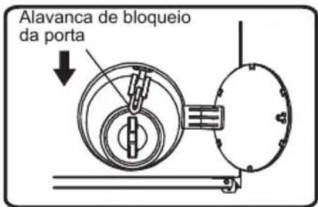 Alavanca de bloqueio da porta