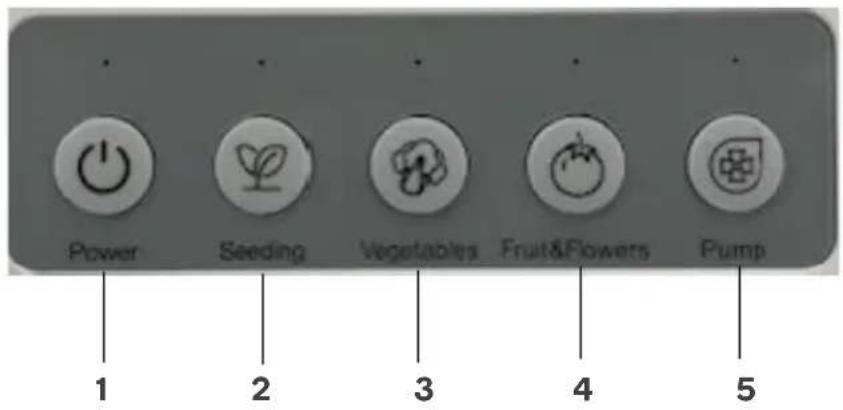 Power Seeding Vegetables Fruit&Flowers Pump 1 2 3 4 5