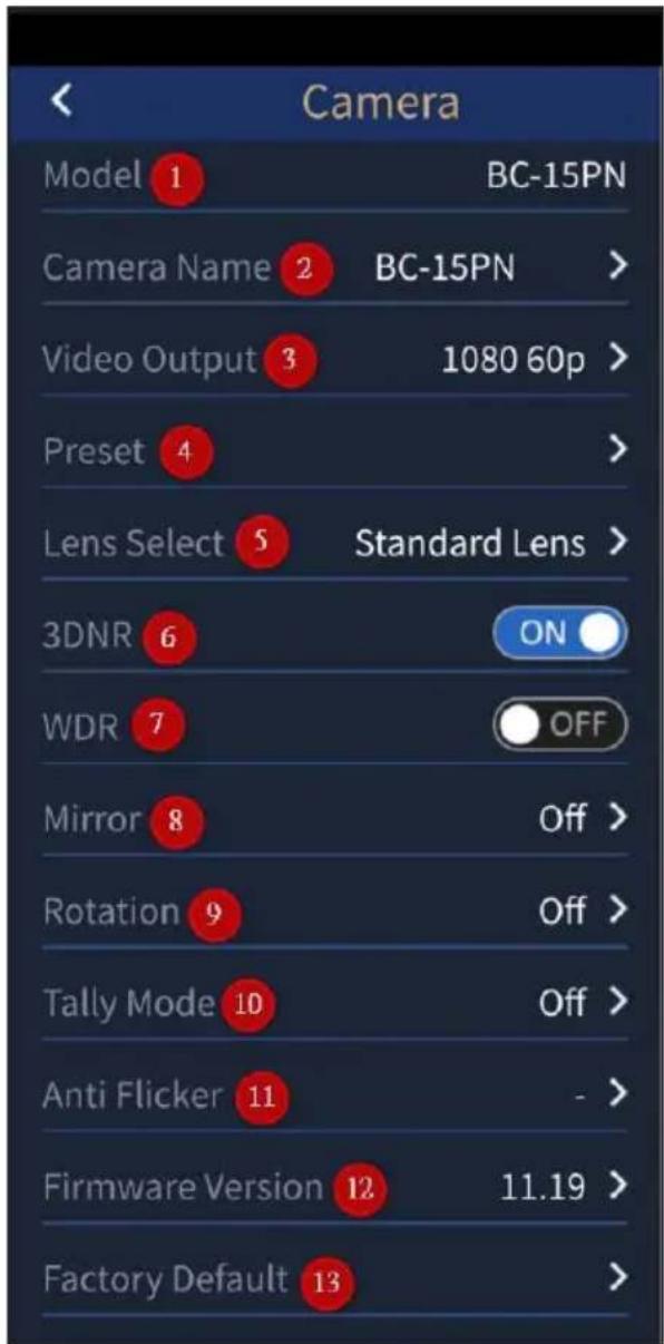 Camera Model 1 BC-15PN Camera Name 2 BC-15PN > Video Output 3 1080 60p > Preset 4 > Lens Select 5 Standard Lens > 3DNR 6 ON WDR 7 OFF Mirror 8 Off > Rotation 9 Off > Tally Mode 10 Off > Anti Flicker 11 - > Firmware Version 12 11.19 > Factory Default 13 >