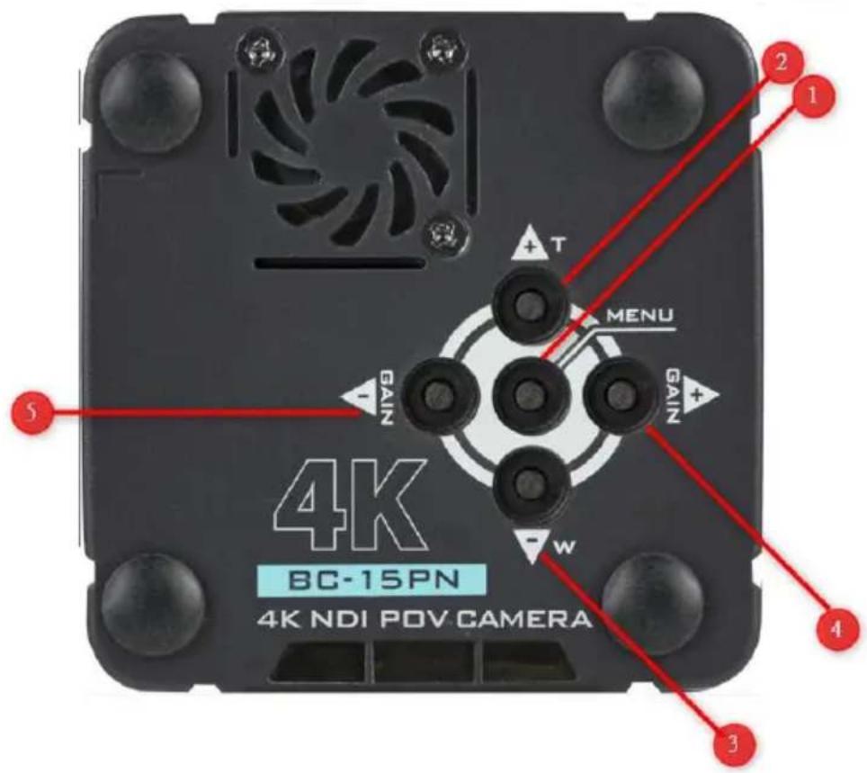 4K BC-15PN 4K NDI PDV CAMERA + T MENU + W S 2 1 GAIN GAIN 3 4