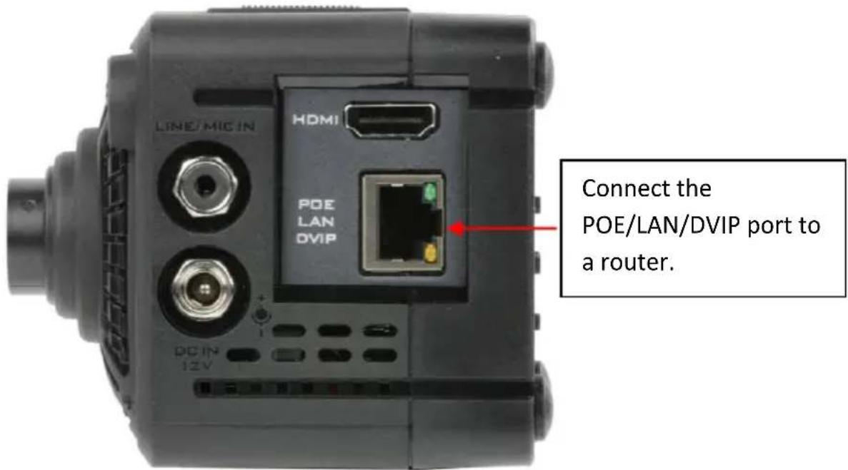 LINE/MIC IN HDMI POE LAN DVIP Connect the POE/LAN/DVIP port to a router. DC IN 12V