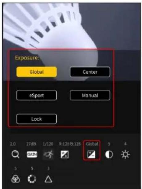 Exposure: Global Center eSport Manual Lock 2.0 17dB 1/120 R:128 B:128 Global 5 4 GAIN
