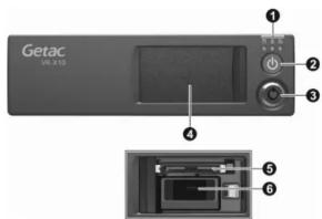 Getac 1 2 3 4 5 6