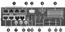 Getac VR-X10 - Identifying Components - 2