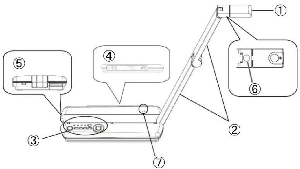 Diagram of a device with numbered parts and labeled components, including a cable or connector and internal components.