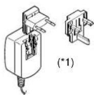 Elmo MO-1w - Assembling/ Disassembling procedure for the AC adapter - 1