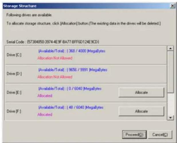 Storage Structure Following drives are available. To allocate storage structure, click [Allocation] button [The existing data in the drives will be deleted ] Serial Code : (57384850-3974-4E9F-BA77-BFF6D124E9CD) Drive [C:] [Available/Total] : [ 368 / 4000 ]MegaBytes Allocation Not Allowed Drive [D:] [Available/Total] : [ 9656 / 9991 ]MegaBytes Allocation Not Allowed Drive [E:] [Available/Total] : [ 0 / 6040 ]MegaBytes Allocated Allocate Drive [F:] [Available/Total] : [ 48 / 6040 ]MegaBytes Allocated Allocate Proceed(①) Cancel(②)