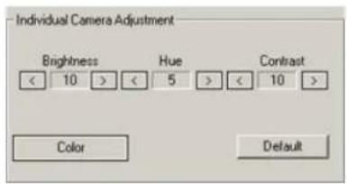 Individual Camera Adjustment Brightness Hue Contrast < 10 > < 5 > < 10 > Color Default