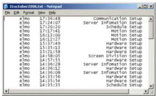 31october2006.txt - Notepad File Edit Format View Help elmo 17:36:48 Communication Setup elmo 17:24:07 Server Information Setup elmo 17:20:20 Schedule Setup elmo 17:17:41 Motion Setup elmo 16:13:00 Motion Setup elmo 16:12:27 Motion Setup elmo 15:37:49 Hardware Setup elmo 15:35:13 Hardware Setup elmo 15:21:58 Hardware Setup elmo 14:58:05 Screen Division Setup elmo 14:57:55 Hardware Setup elmo 14:36:28 Server Information Setup elmo 14:36:12 Hardware Setup elmo 14:36:08 Server Information Setup elmo 14:35:56 Hardware Setup elmo 14:35:54 Hardware Setup elmo 14:35:35 Schedule Setup