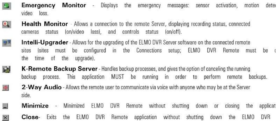 Emergency Monitor - Displays the emergency messages: sensor activation, motion detection video loss. Health Monitor - Allows a connection to the remote Server, displaying recording status, connected cameras status (on/video loss), and controls status (on/off). Intelli-Upgrader - Allows for the upgrading of the ELMO DVR Server software on the connected remote sites (sites must be configured in the Connections setup; ELMO DVR Remote must be (the time of the upgrade). K-Remote Backup Server - Handles backup processes, and gives the option of canceling the running backup process. This application MUST be running in order to perform remote backups. 2-Way Audio - Allows the remote user to communicate via voice with anyone who may be at the Server side. Minimize - Minimized ELMO DVR Remote without shutting down or closing the applicat Close- Exits the ELMO DVR Remote application without shutting down the ELMO DVR