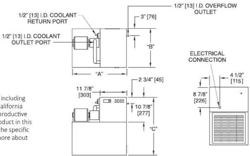 1/2" [13] I.D. COOLANT RETURN PORT 1/2" [13] I.D. COOLANT OUTLET PORT "A" 3" [76] "B" 1/2" [13] I.D. OVERFLOW OUTLET ELECTRICAL CONNECTION 4 1/2" [115] 8 7/8" [226] C" including California productive product in this the specific more about