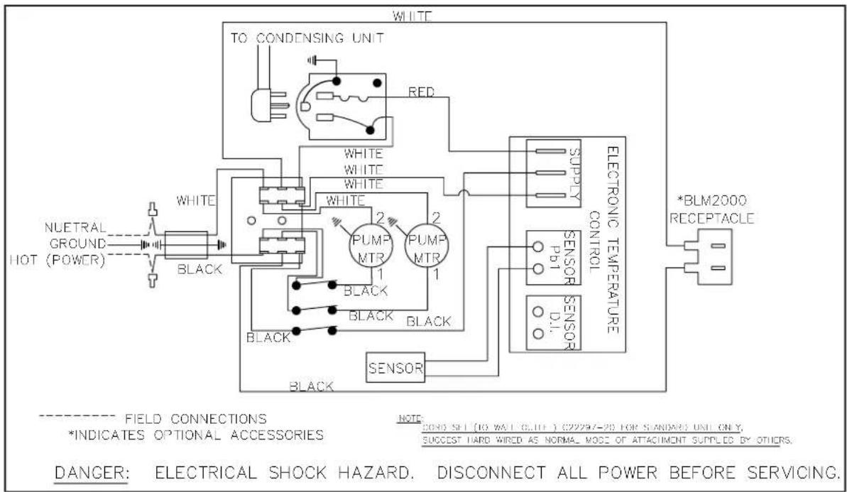 WHITE TO CONDENSING UNIT RED WHITE WHITE WHITE WHITE PUMP MTR 2 1 2 1 PUMP MTR 2 1 BLACK BLACK BLACK BLACK SENSOR ELECTRONIC TEMPERATURE CONTROL SUPPORT *BLM2000 RECEPTACLE FIELD CONNECTIONS *INDICATES OPTIONAL ACCESSORIES NOTE: CORN SHI (10 WAI ONLY) 02229-4-28 FOR STANDARD UNI ONLY, SUGGEST HARD WIRED AS NORMAL MODE OF ATTACHMENT SUPPLIED BY OTHERS. DANGER: ELECTRICAL SHOCK HAZARD. DISCONNECT ALL POWER BEFORE SERVICING.