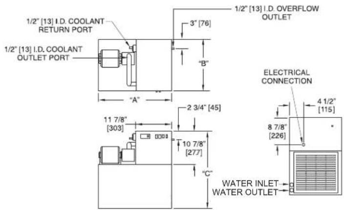 1/2" [13] I.D. COOLANT RETURN PORT 1/2" [13] I.D. COOLANT OUTLET PORT A" 11 7/8" [303] 2 3/4" [45] 10 7/8" [277] C" 1/2" [13] I.D. OVERFLOW OUTLET ELECTRICAL CONNECTION 4 1/2" [115] 8 7/8" [226] WATER INLET WATER OUTLET