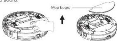 Map board