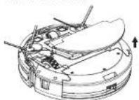 Khind VC9E21 - Note: - 3