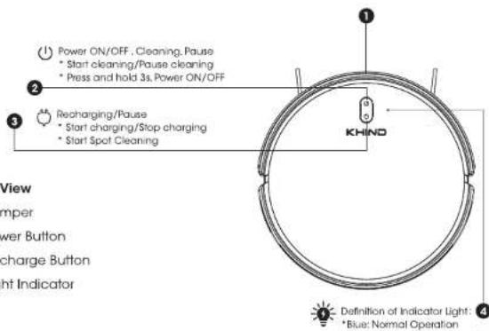 Power ON/OFF, Cleaning, Pause * Start cleaning/Pause cleaning * Press and hold 3s, Power ON/OFF Recharging/Pause * Start charging/Stop charging * Start Spot Cleaning KHIND View mpper Power Button charge Button light Indicator Definition of Indicator Light: * Blue: Normal Operation