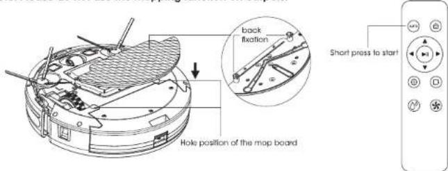 back fixation Hole position of the map board Short press to start