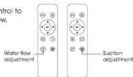 Control to W, Water flow adjustment Suction adjustment