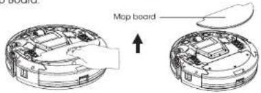 Map board