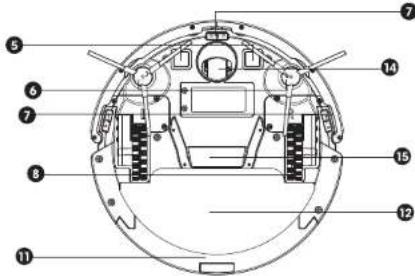 Technical diagram of a circular mechanical or electronic component with numbered parts labeled 5 to 15.
