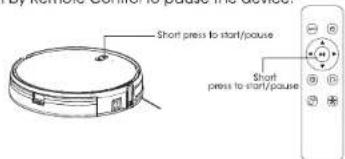 Short press to start/pause Short press to start/pause