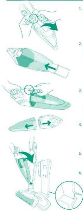 Illustration showing six steps of a hand vacuum cleaner's usage, with numbered instructions and directional arrows indicating motion.