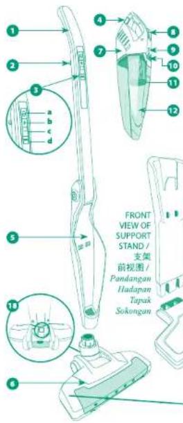 FRONT VIEW OF SUPPORT STAND / 支架 前视图 / Pandangan Hudapan Tapak Sokongan