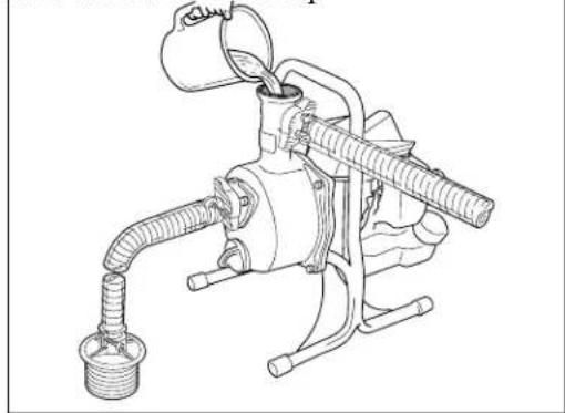 Maruyama MP2531CE-1 - Operating The Water Pump - 1