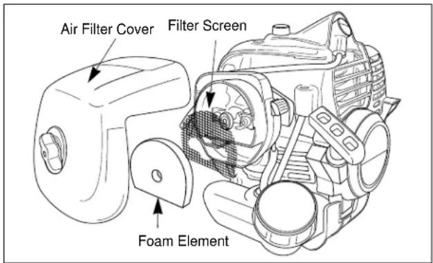 Air Filter Cover Filter Screen Foam Element