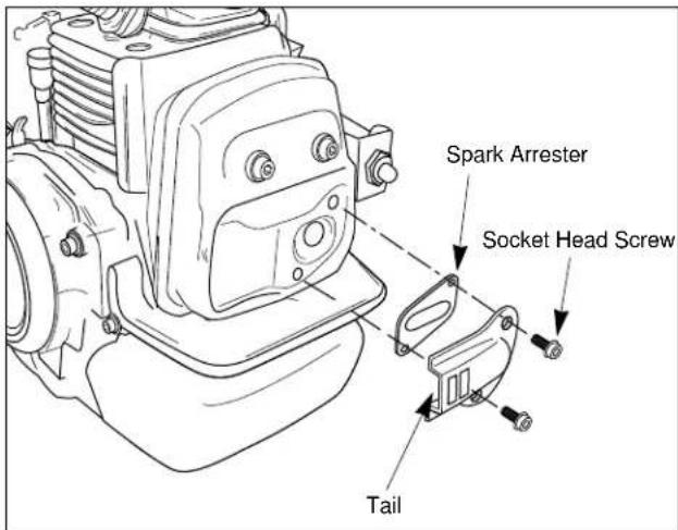 Spark Arrester Socket Head Screw Tail