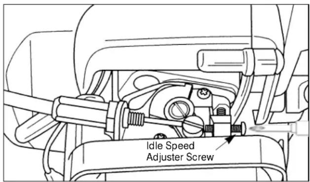 Idle Speed Adjuster Screw