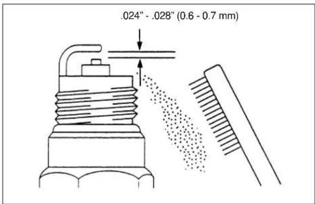.024" - .028" (0.6 - 0.7 mm)