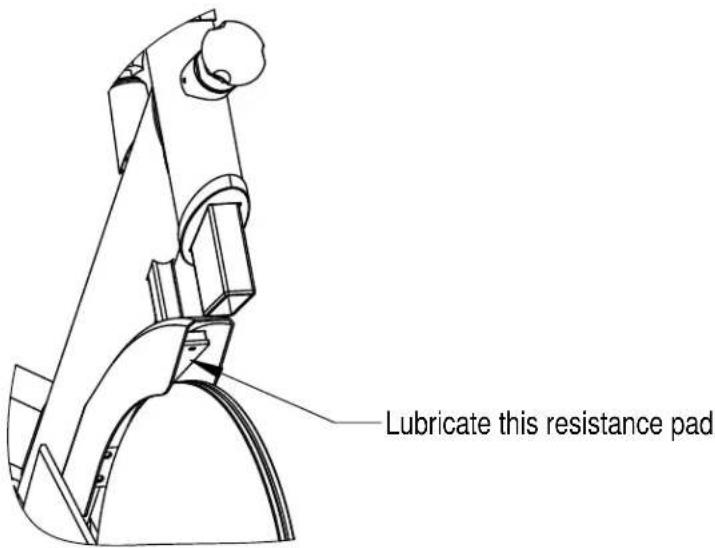 Lubricate this resistance pad