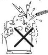 Khind WM100A - ☑ DENOTING IT SHOULD BE PROHIBITED ① DENOTING IT SHOULD BE PAID ATTENTION - 3