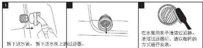 Khind WM100A - 保养与维护 - 2