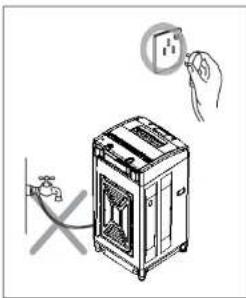 Khind WM100A - Connection of the power cord - 1